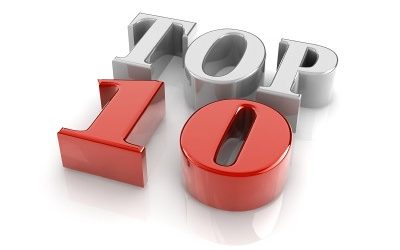 Top 10 Reasons to Use Letterbox Marketing